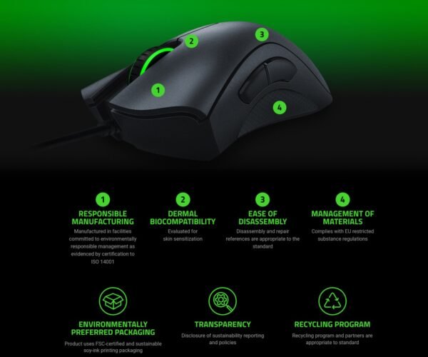 my-11134208-7r990-lsmhd24yasysec.jpg Razer Deathadder Essential 2021 Wired Gaming Mouse